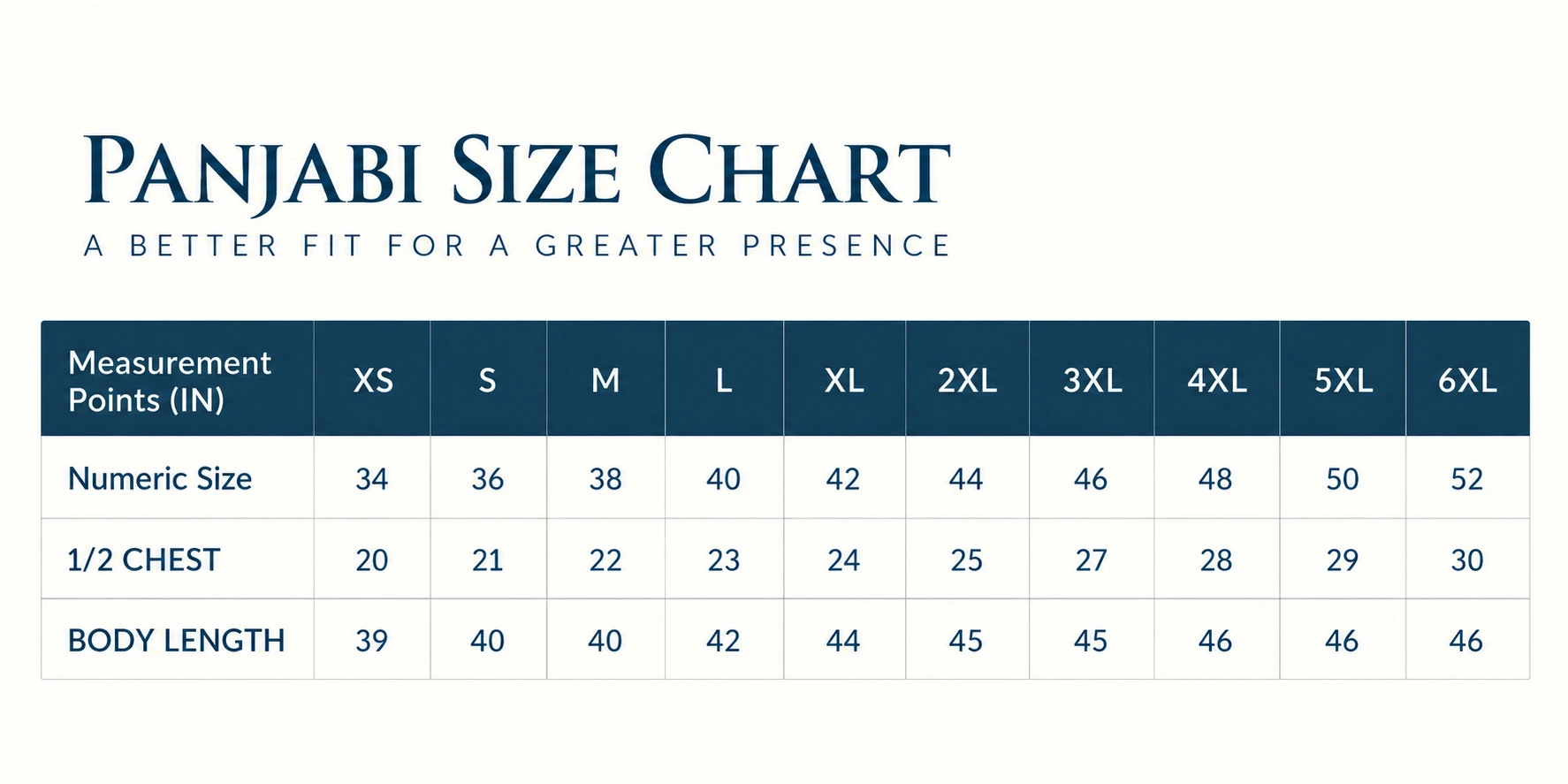Premium Panjabi size guide in centimeters