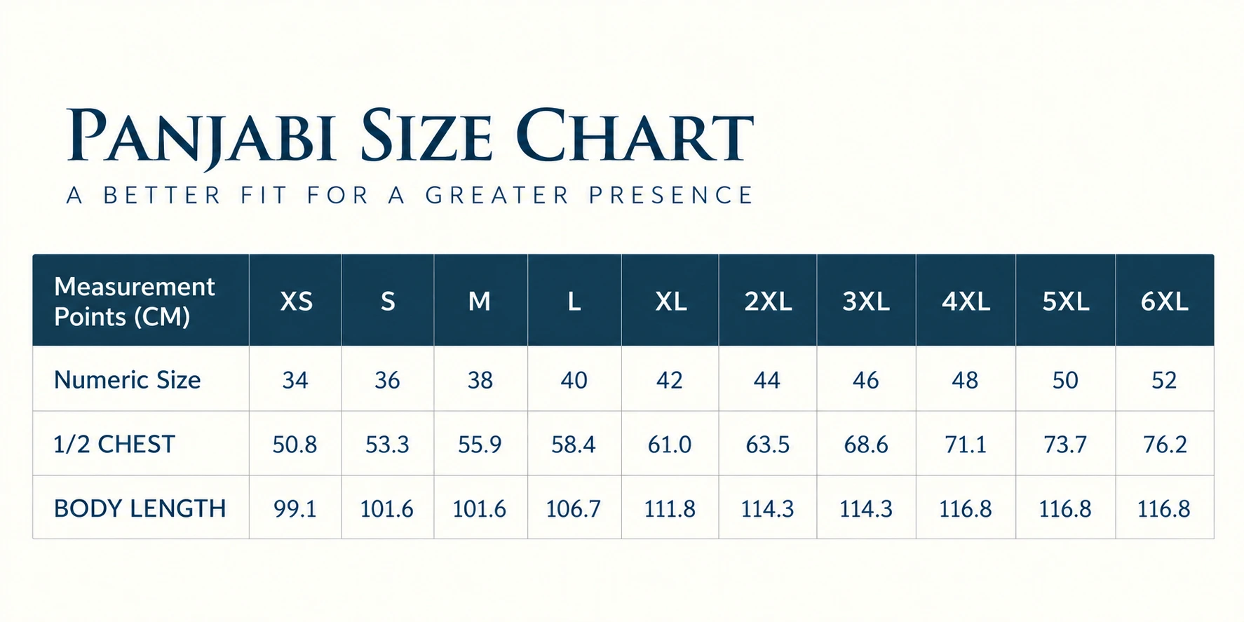 Premium Panjabi size guide in centimeters